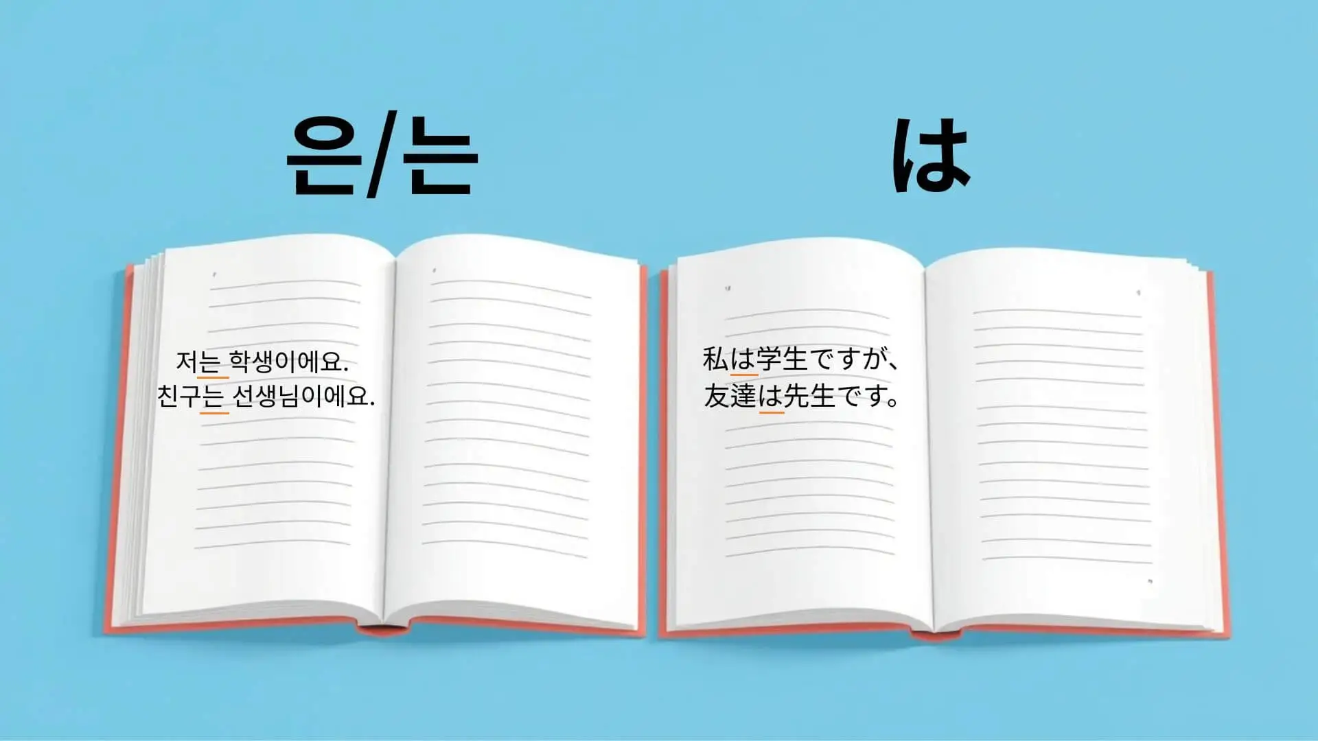 Korean 은,는 vs Japanese は