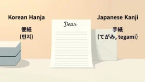 letter, Korean Hanja, Japanese Kanji